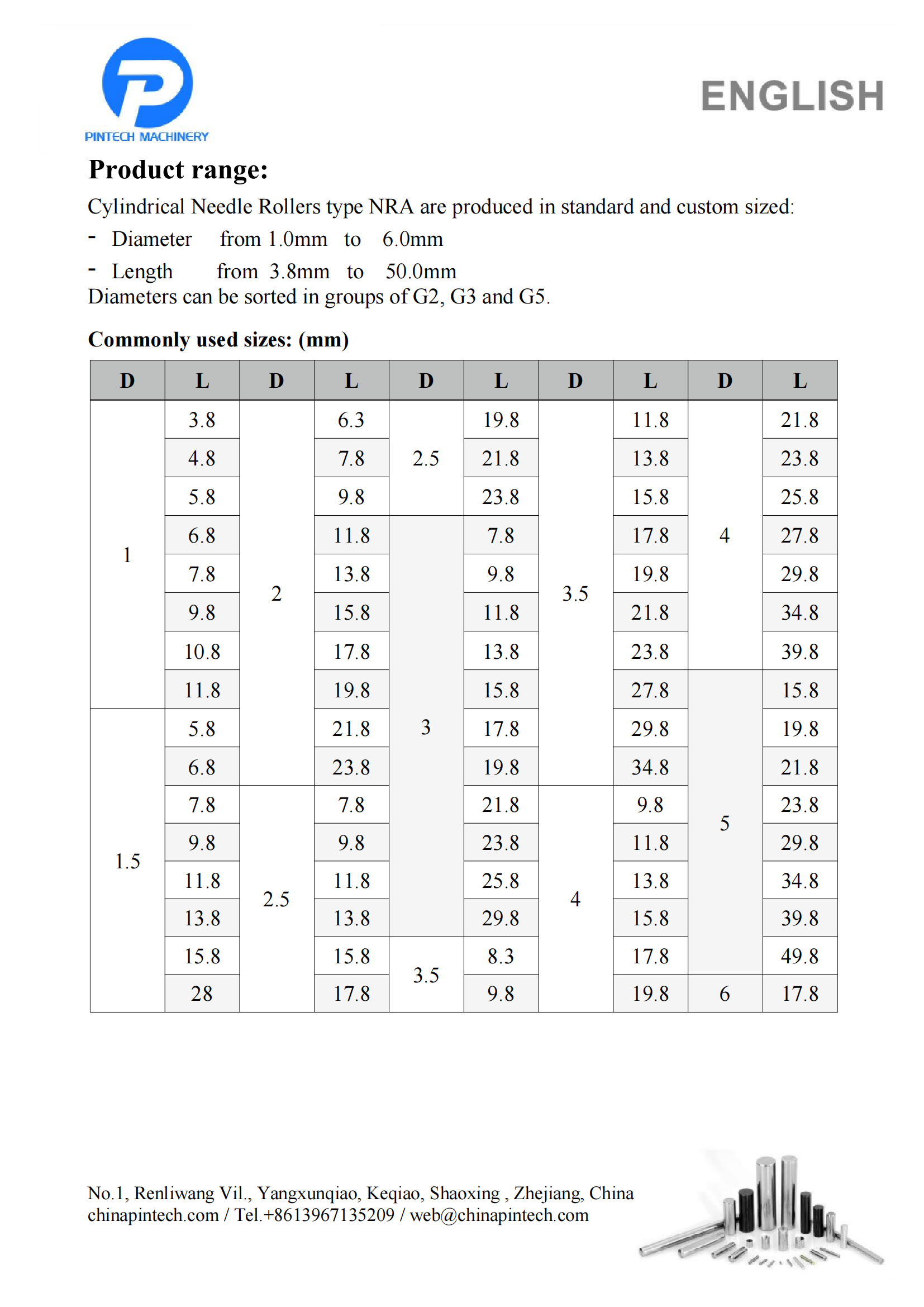 NRA Catalogue-Pintech